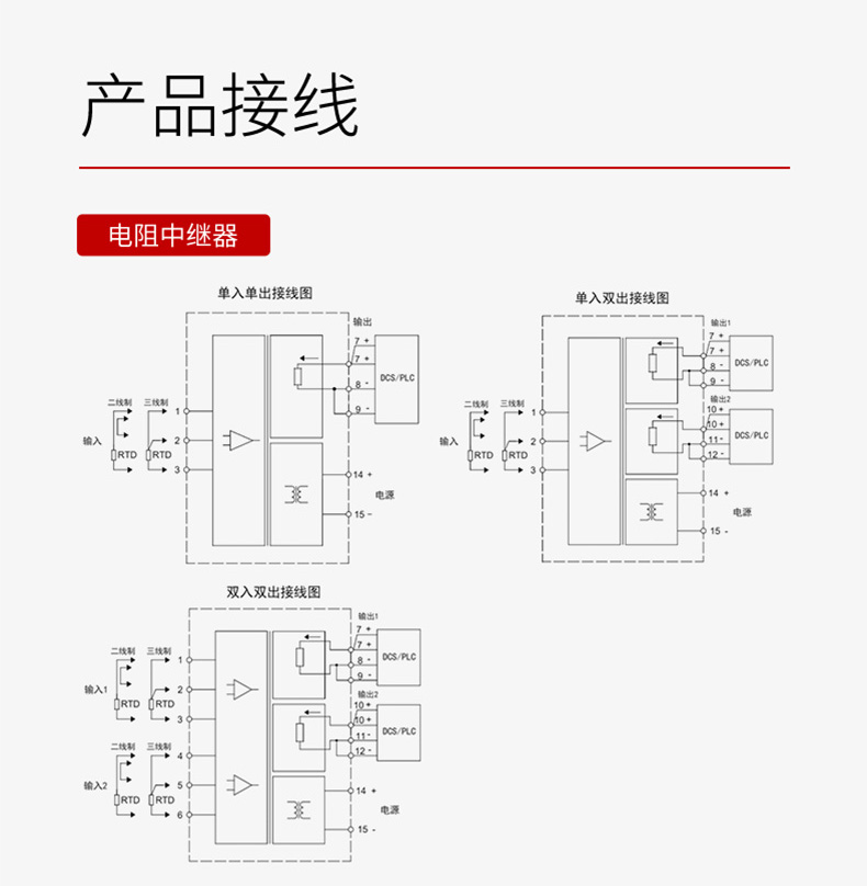 產(chǎn)品接線(xiàn)